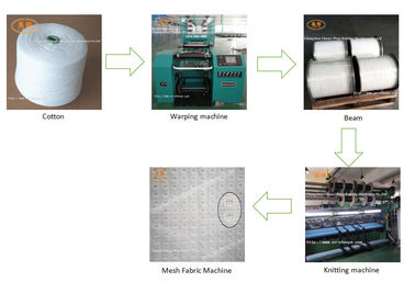 Máquina de tejer por urdimbre Karl Mayer en Alemania Net Hauler Machine